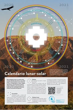 Calendario Lunar Solar Arbol del Sur