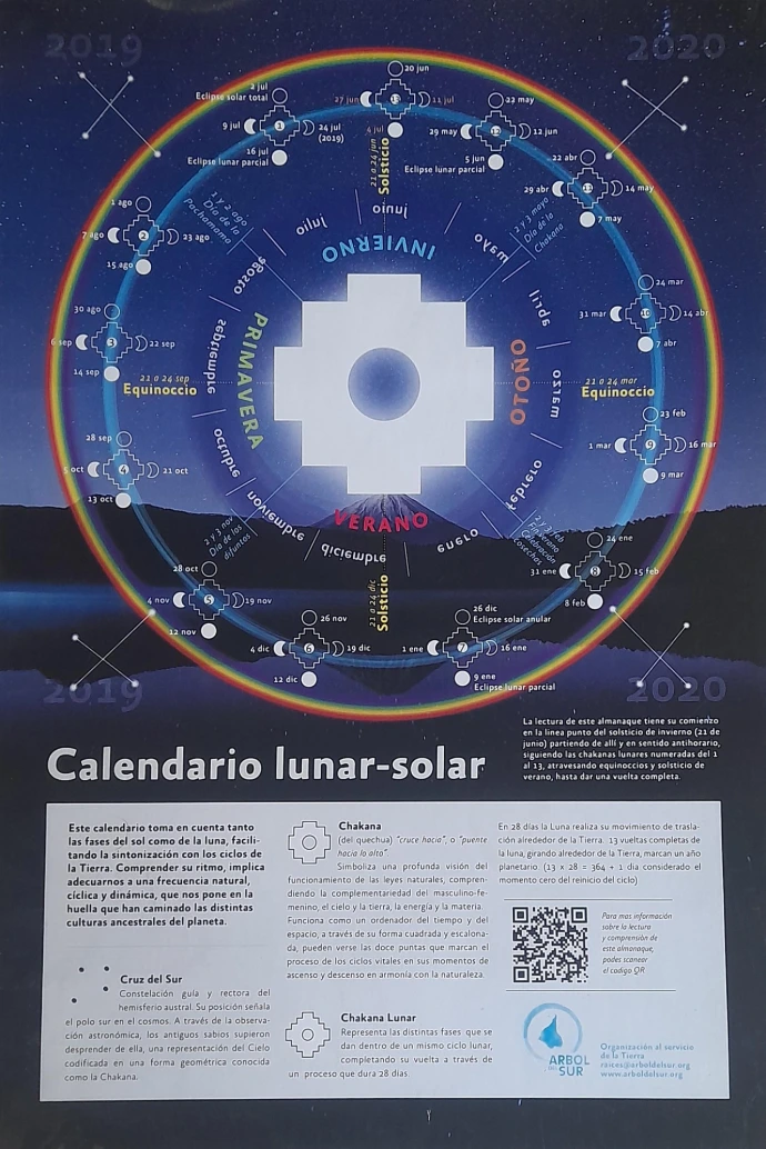 Calendario Lunar Solar Arbol del Sur