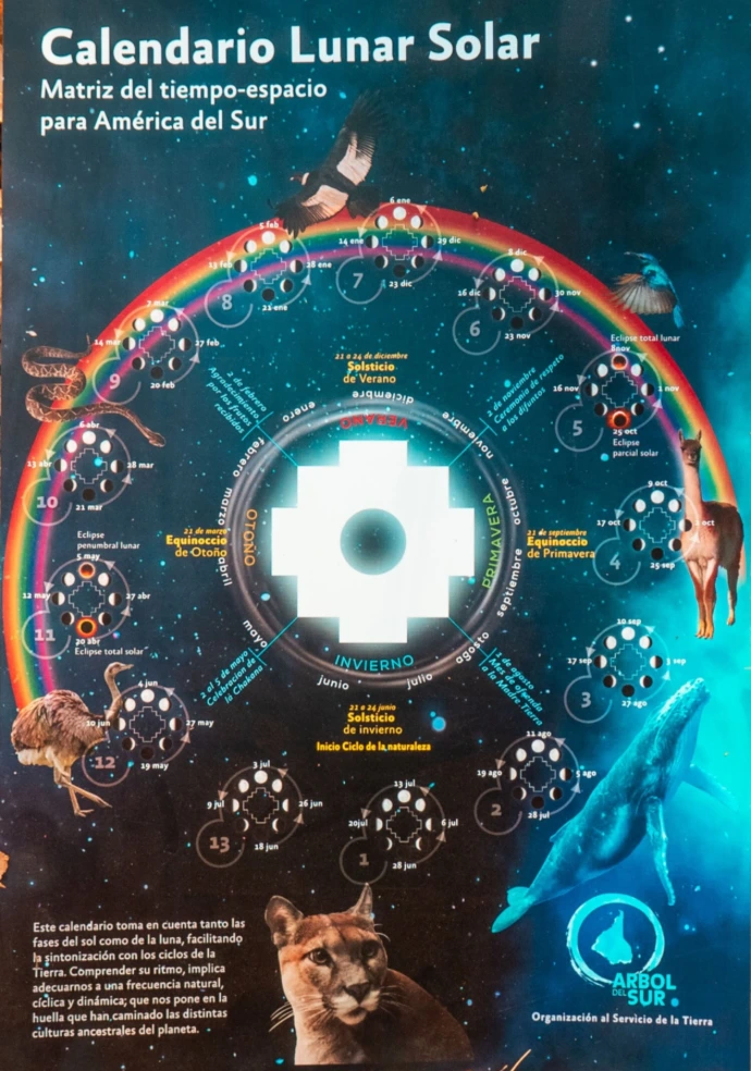 Calendario Lunar Solar Arbol del Sur