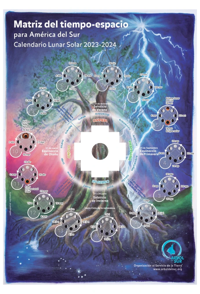 Calendario Lunar Solar Arbol del Sur